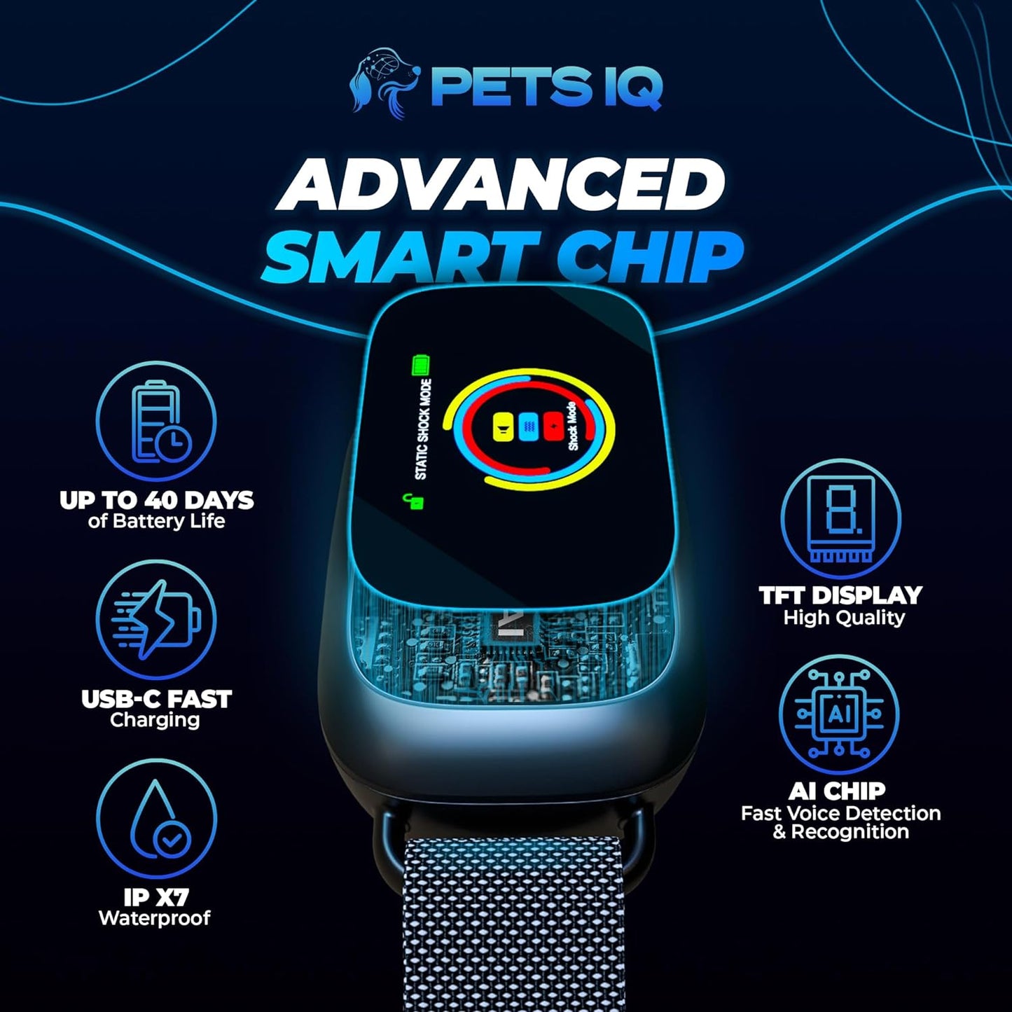 Pets IQ Smart Bark Training Collar